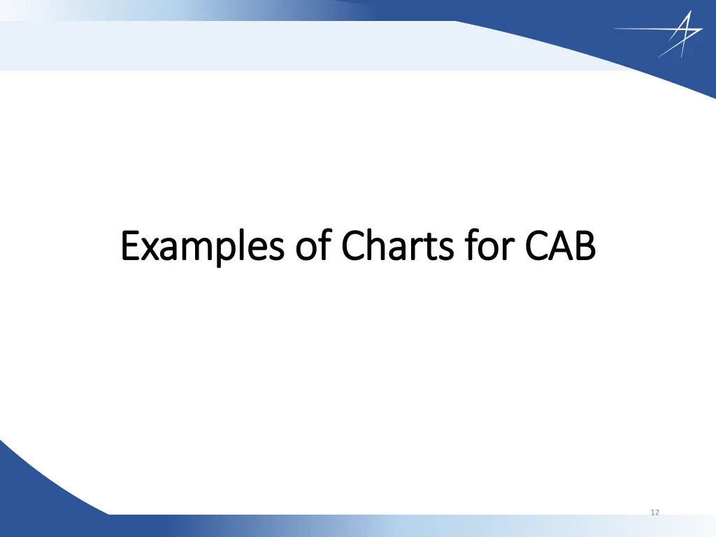 examples of charts for cab examples of charts