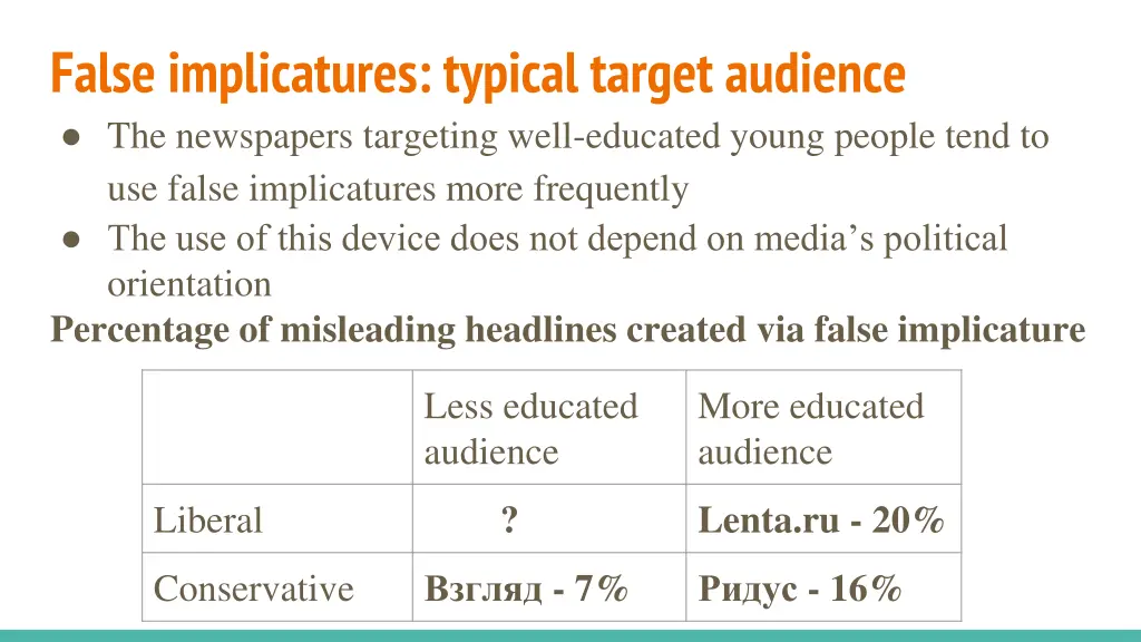 false implicatures typical target audience