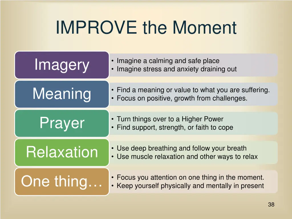 improve the moment