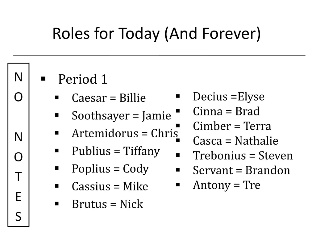 roles for today and forever