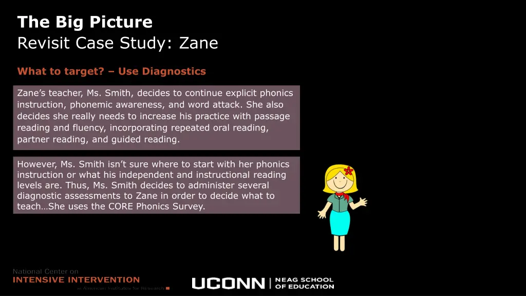 the big picture revisit case study zane 1