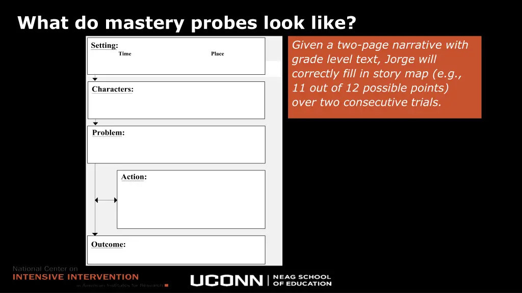 what do mastery probes look like