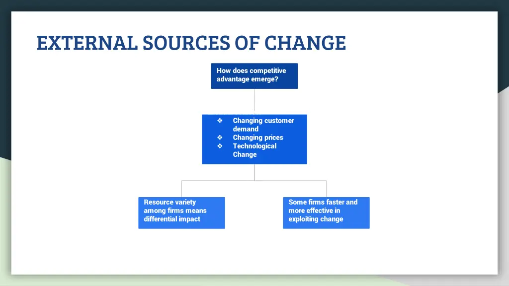 external sources of change