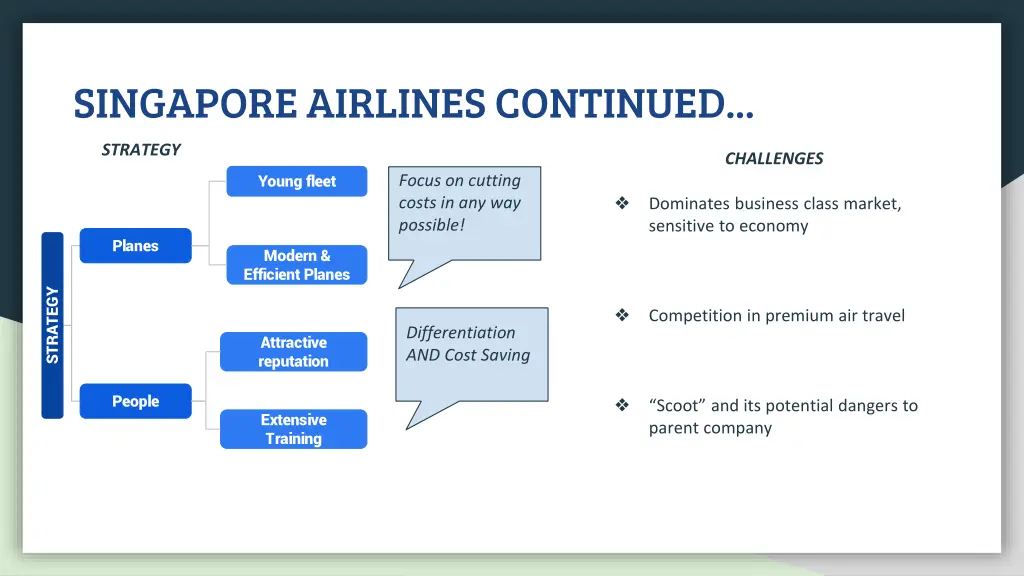 singapore airlines continued