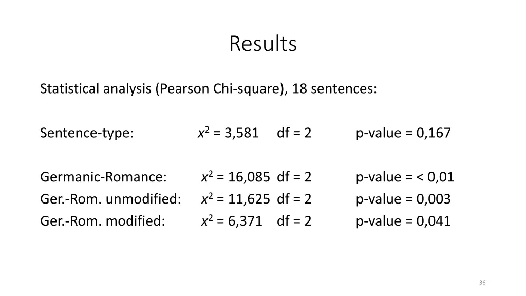 results 9