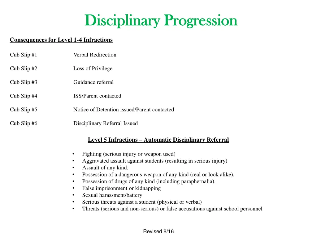 disciplinary progression disciplinary progression