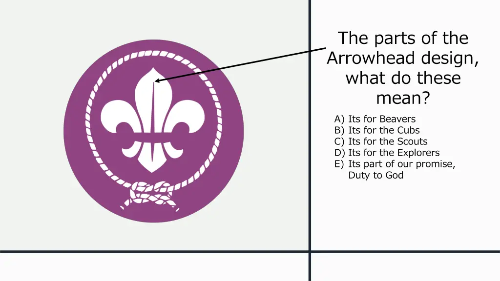 the parts of the arrowhead design what do these 2