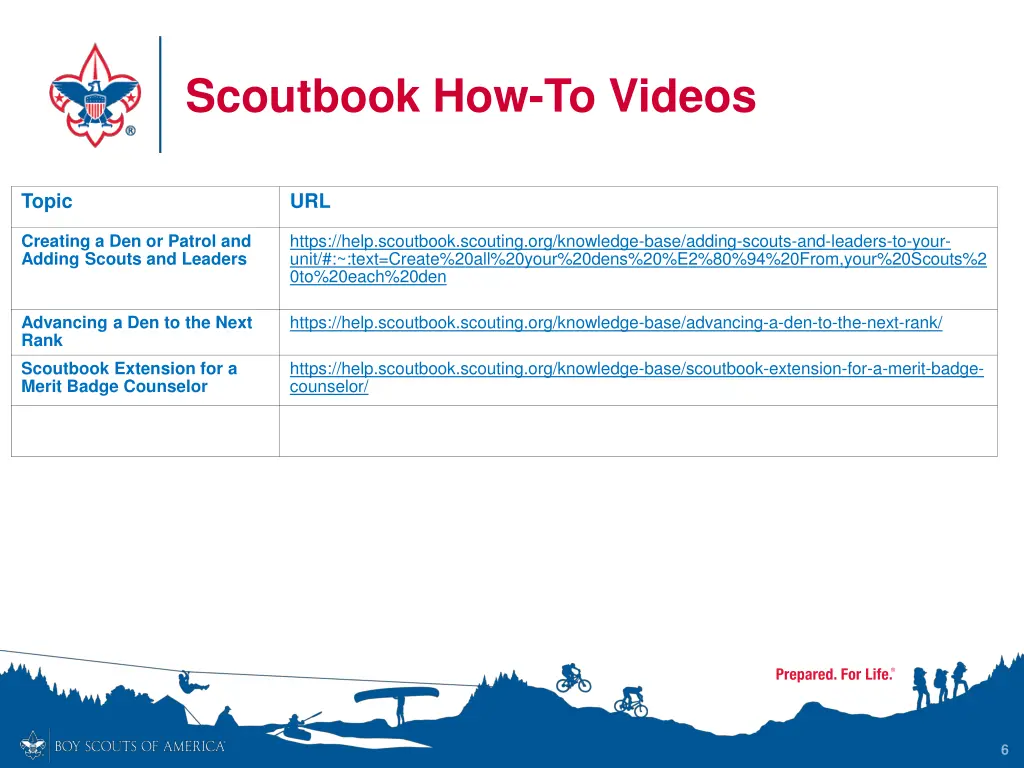 scoutbook how to videos 1