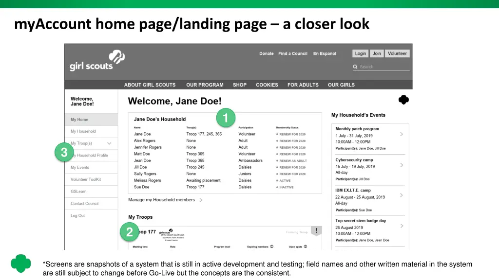 myaccount home page landing page a closer look