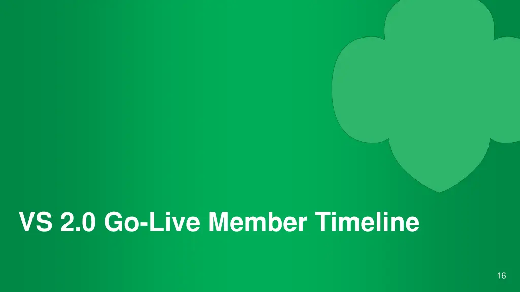 vs 2 0 go live member timeline