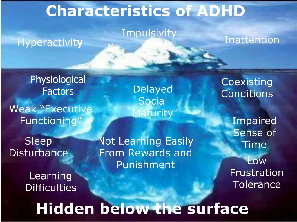 characteristics of adhd 1