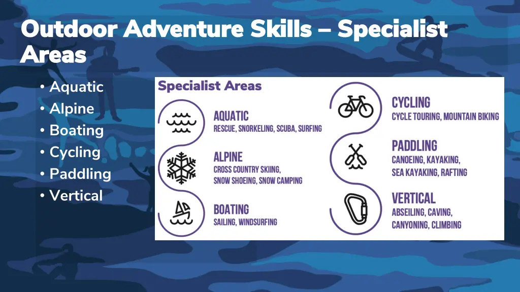 outdoor adventure skills outdoor adventure skills 2