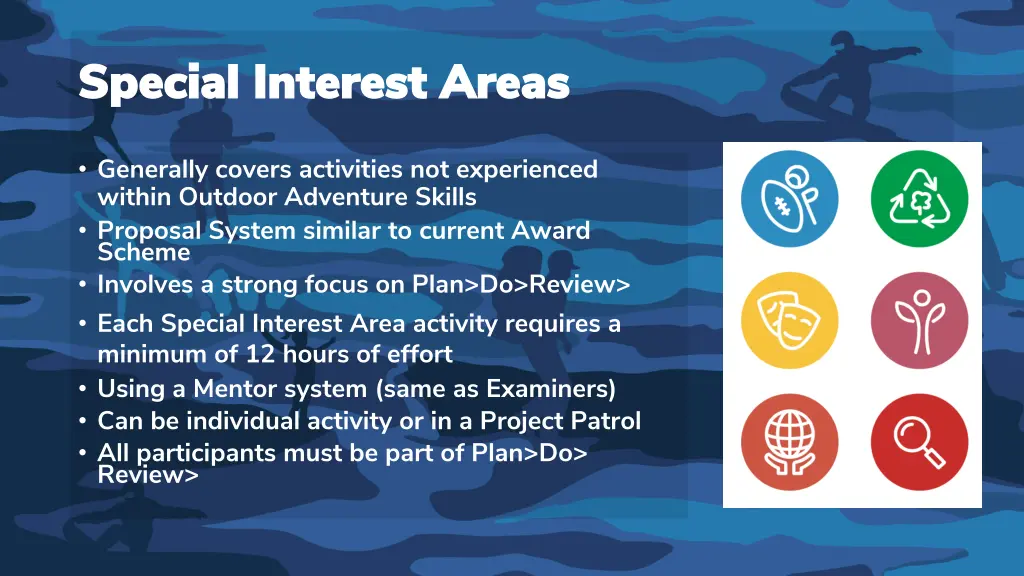 special interest areas special interest areas 1