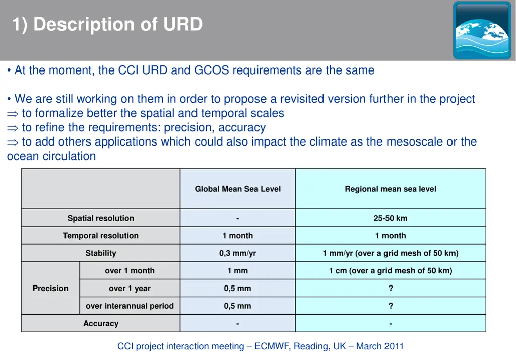 1 description of urd 6