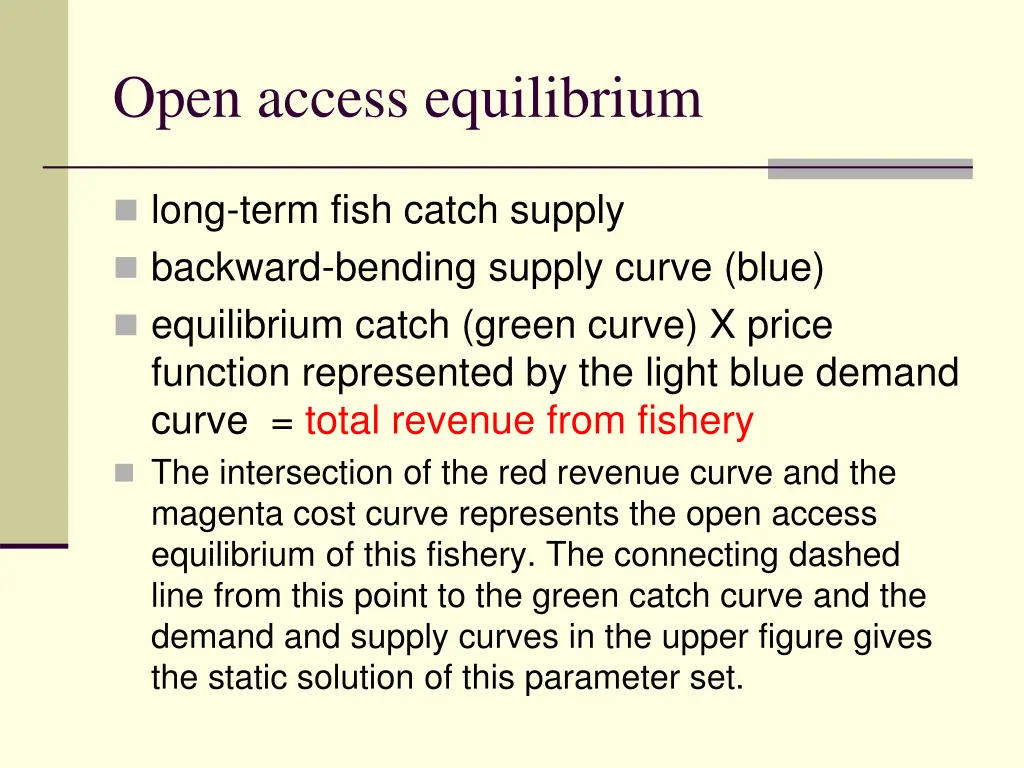 open access equilibrium