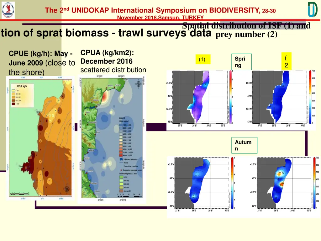 the 2 nd unidokap international symposium