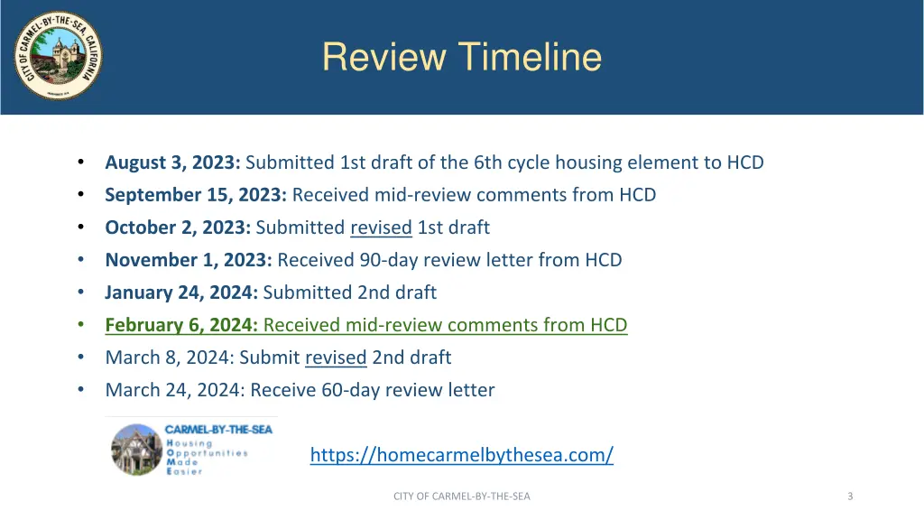 review timeline