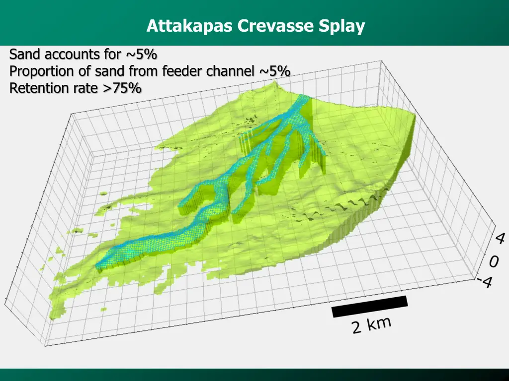 attakapas crevasse splay 1