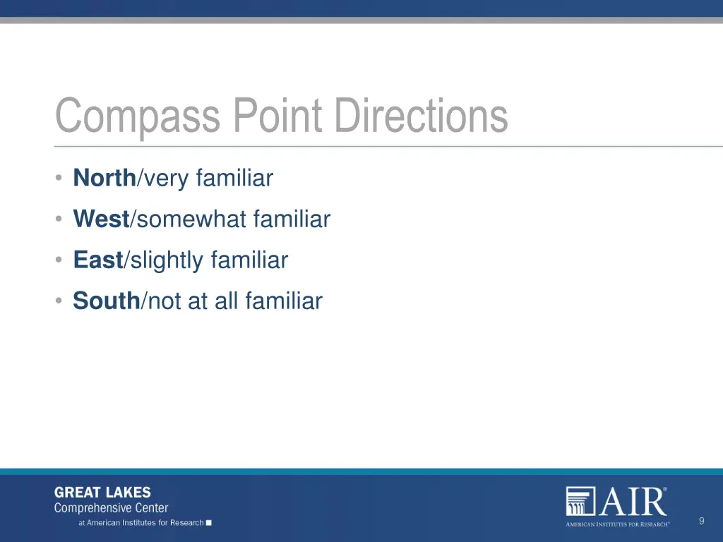 compass point directions