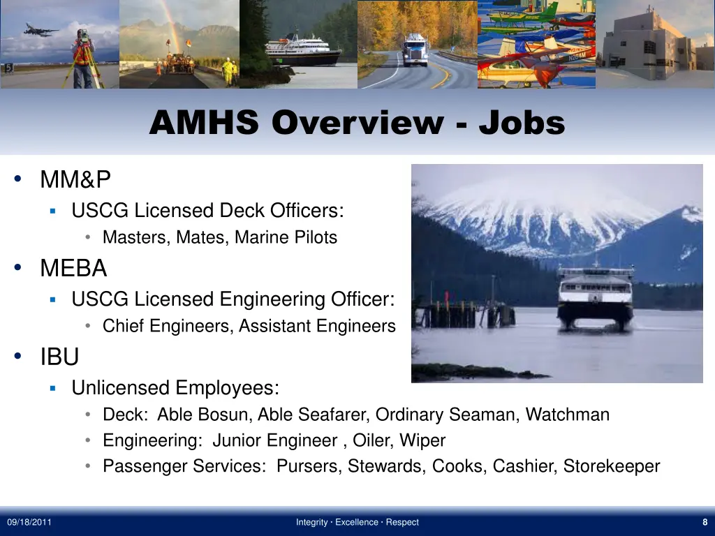 amhs overview jobs