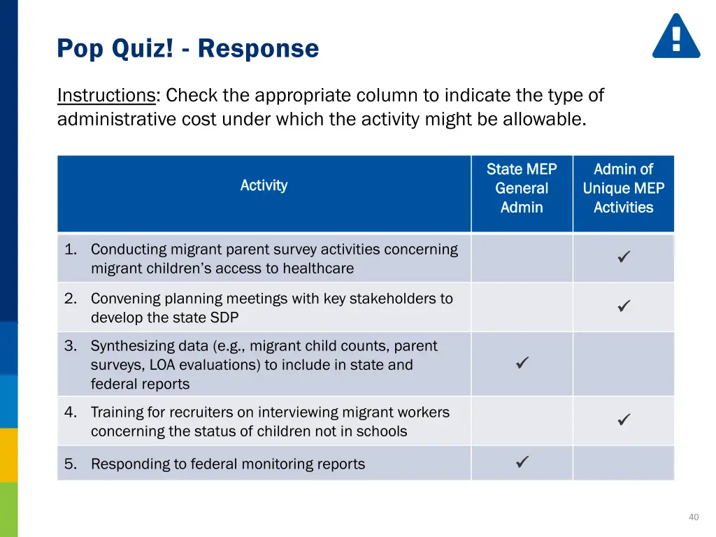 pop quiz response