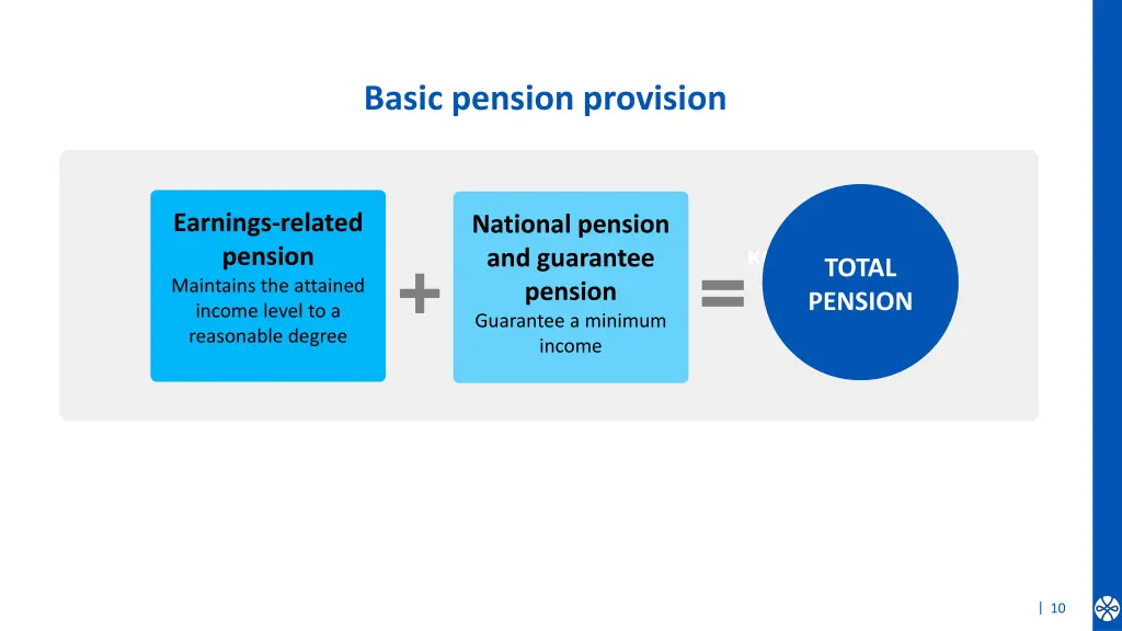 basic pension provision 1