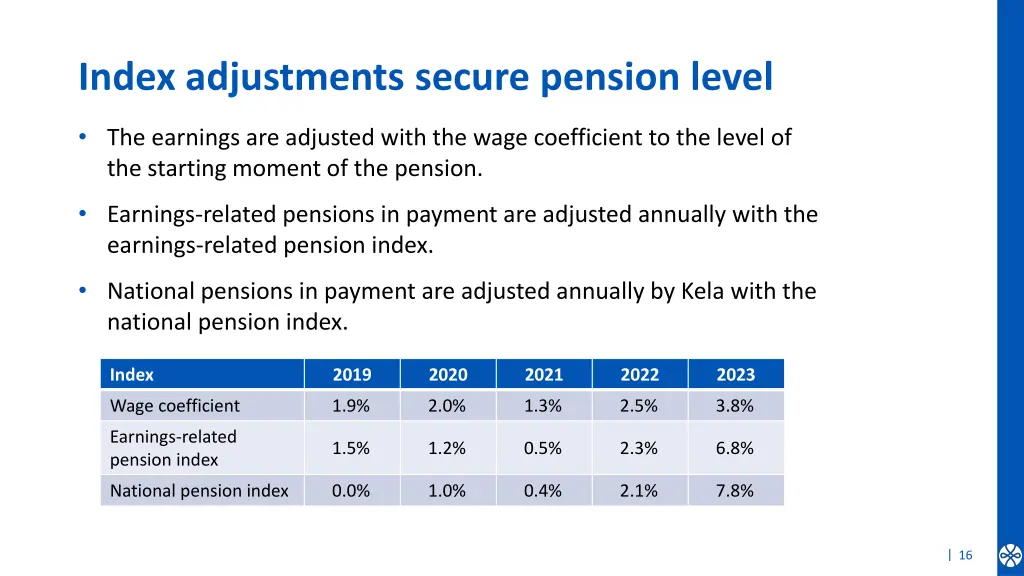 index adjustments secure pension level