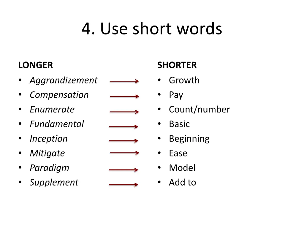 4 use short words