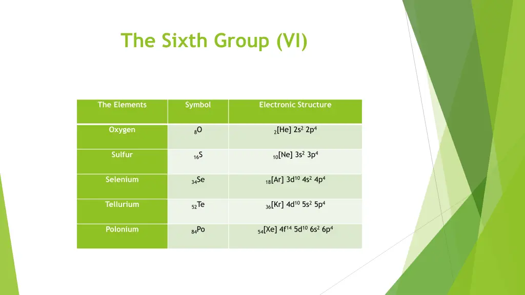 the sixth group vi