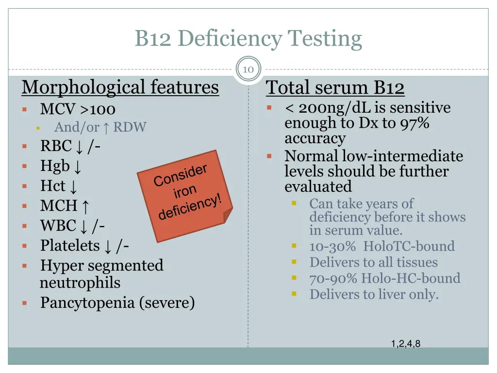 b12 deficiency testing