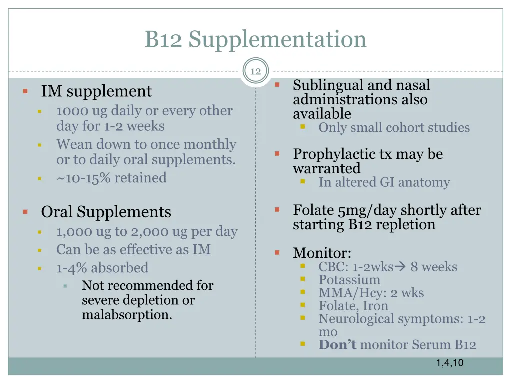 b12 supplementation