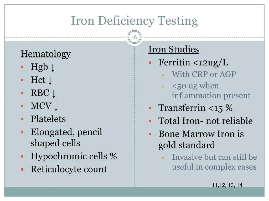 iron deficiency testing