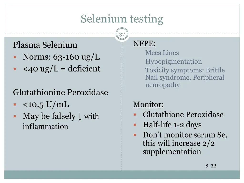 selenium testing