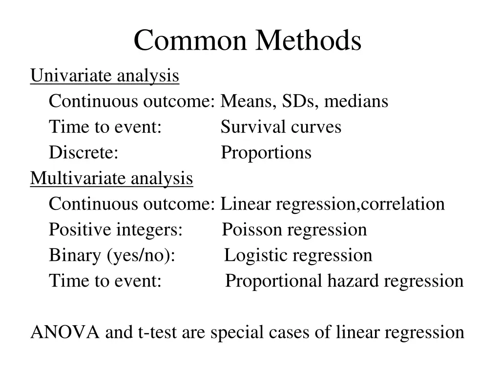 common methods univariate analysis continuous