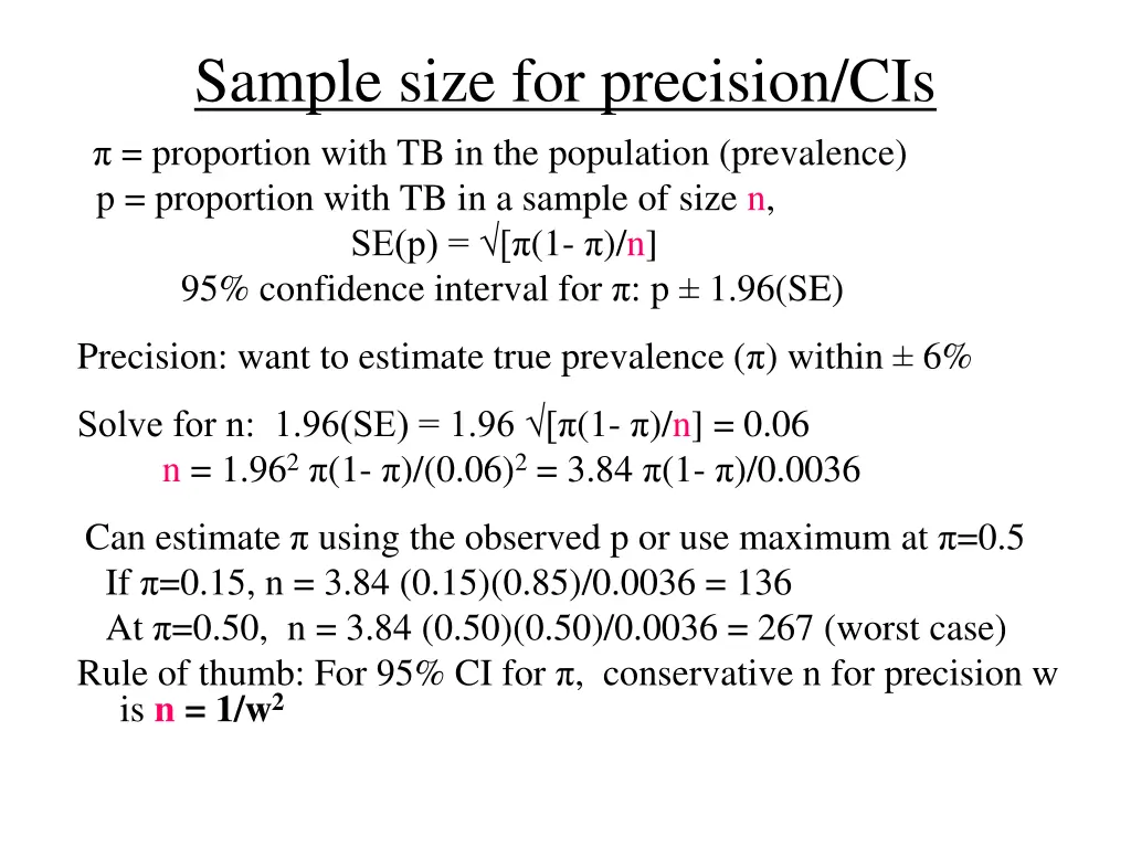 sample size for precision cis proportion with