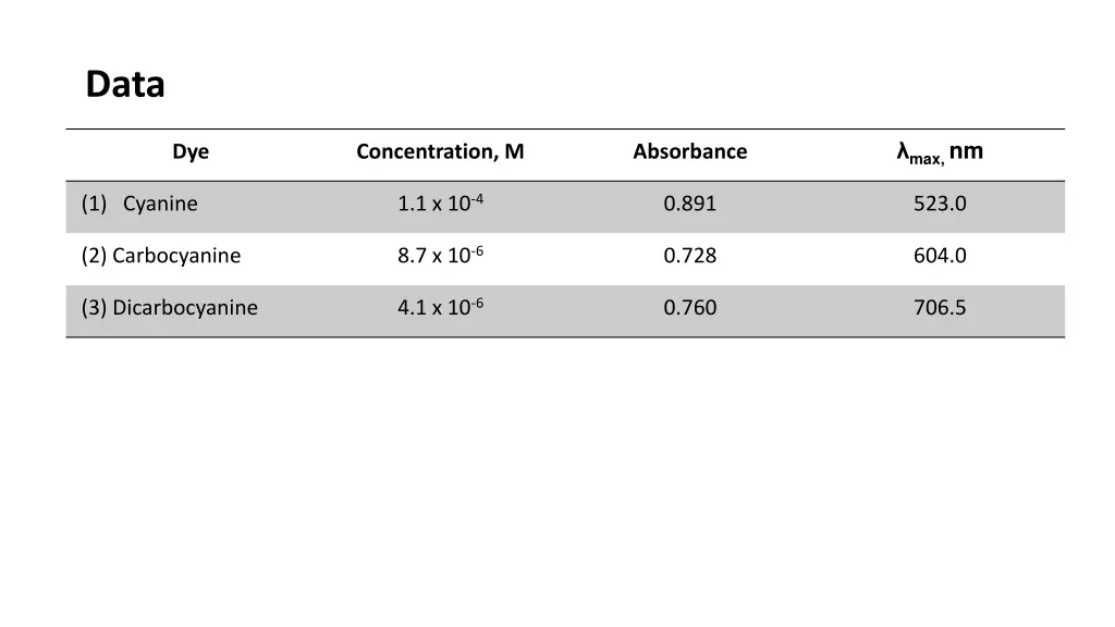 slide3