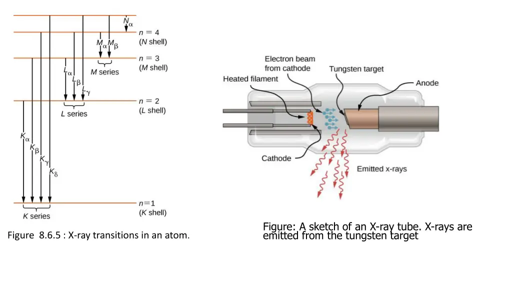 slide31