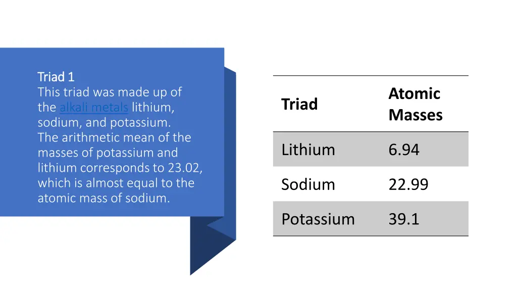 triad 1 triad 1 this triad was made