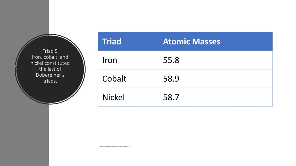 triad 2