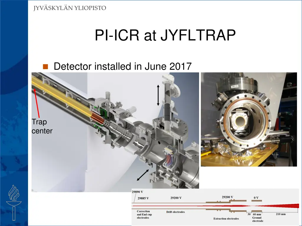 jyv skyl n yliopisto 20