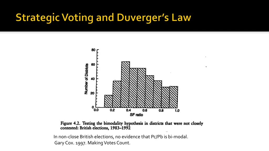 in non close british elections no evidence that