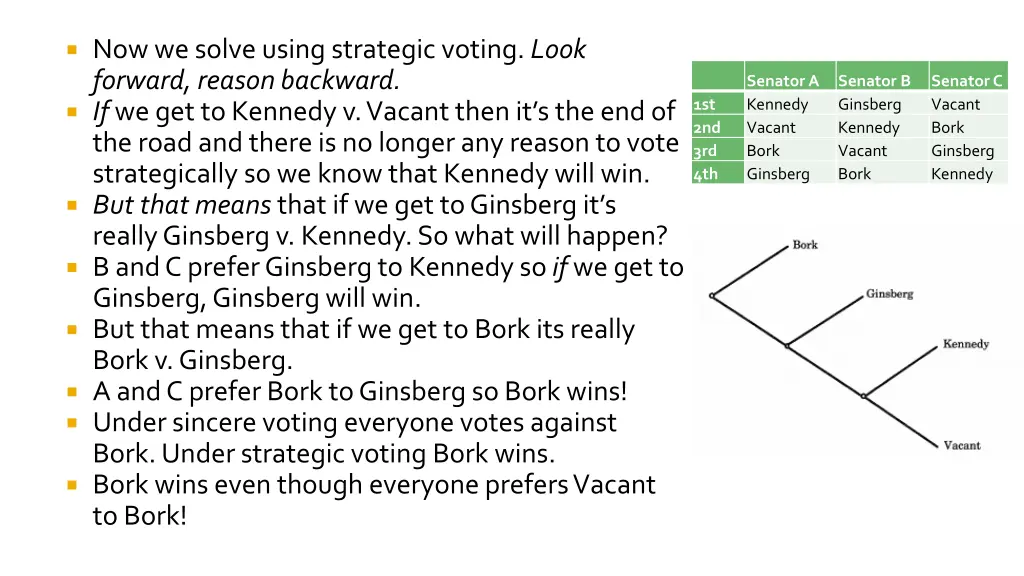 now we solve using strategic voting look forward