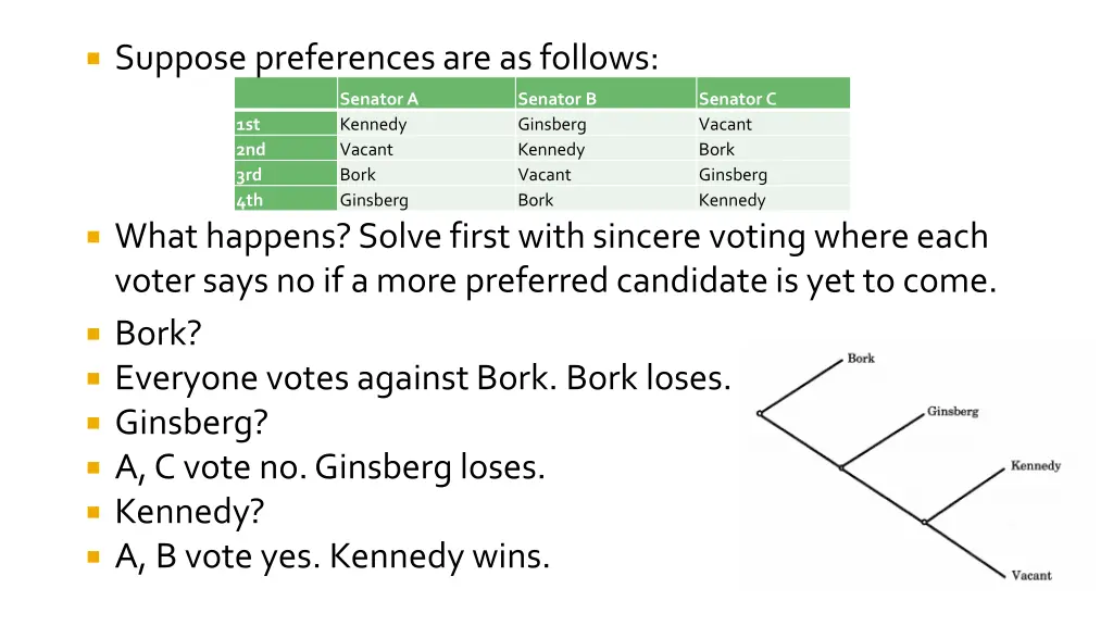 suppose preferences are as follows