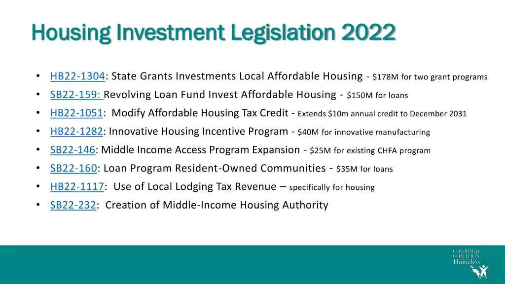 housing investment legislation 2022 housing