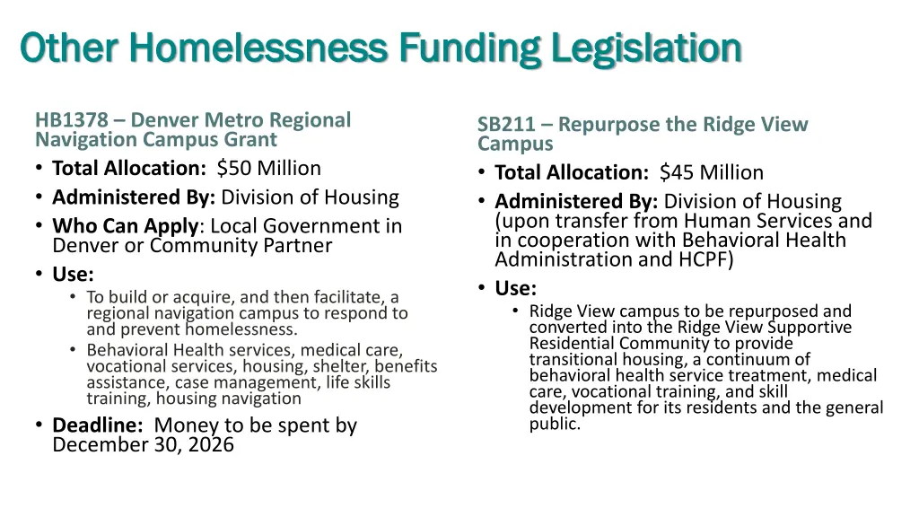 other homelessness funding legislation other