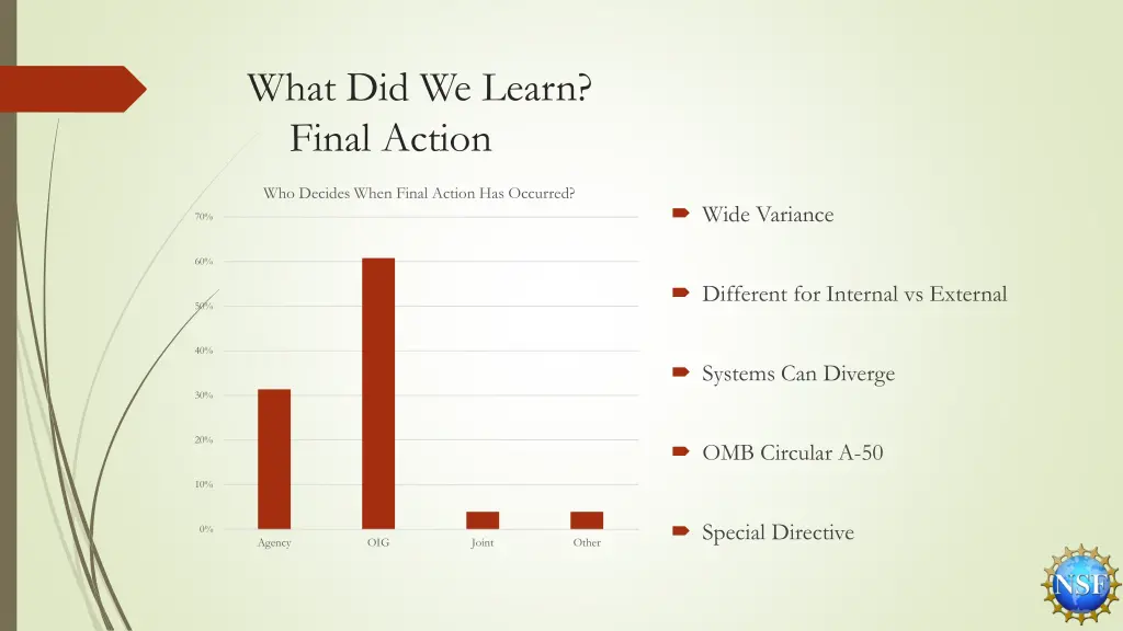 what did we learn final action