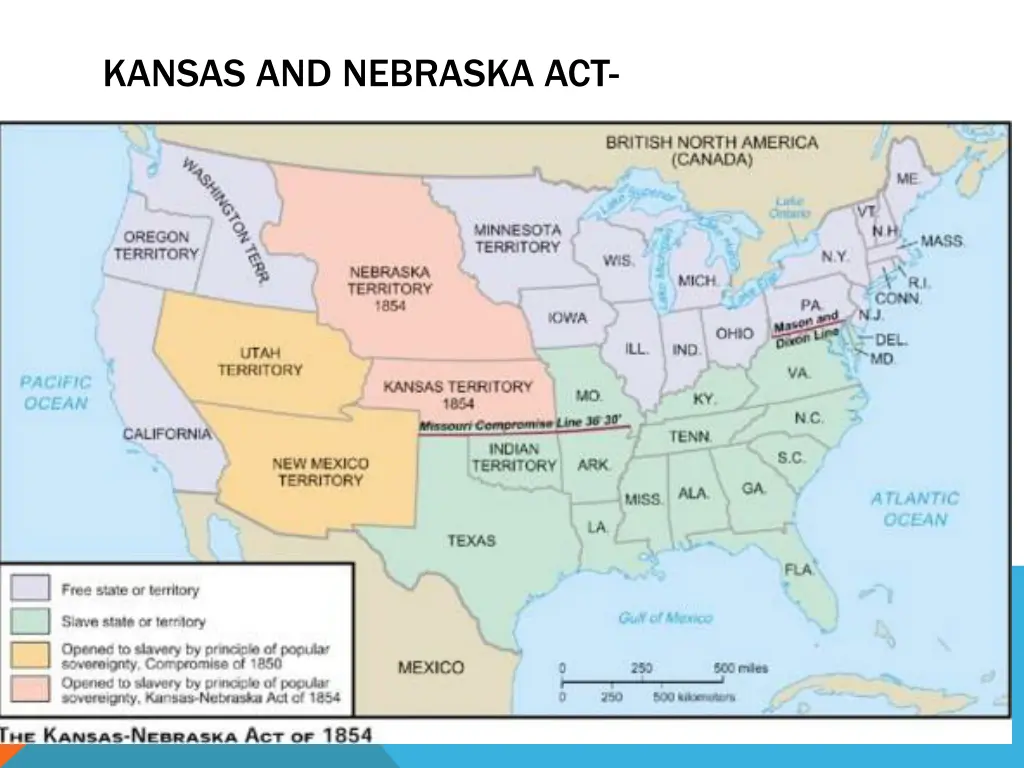 kansas and nebraska act