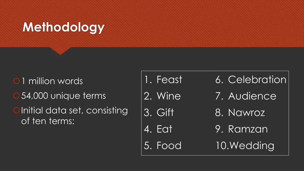 methodology