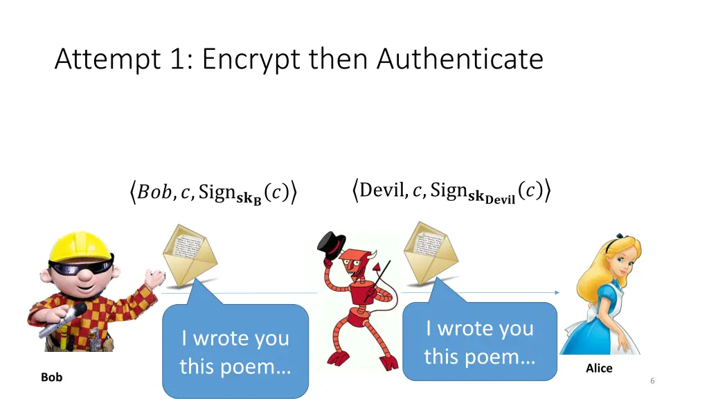 attempt 1 encrypt then authenticate 1