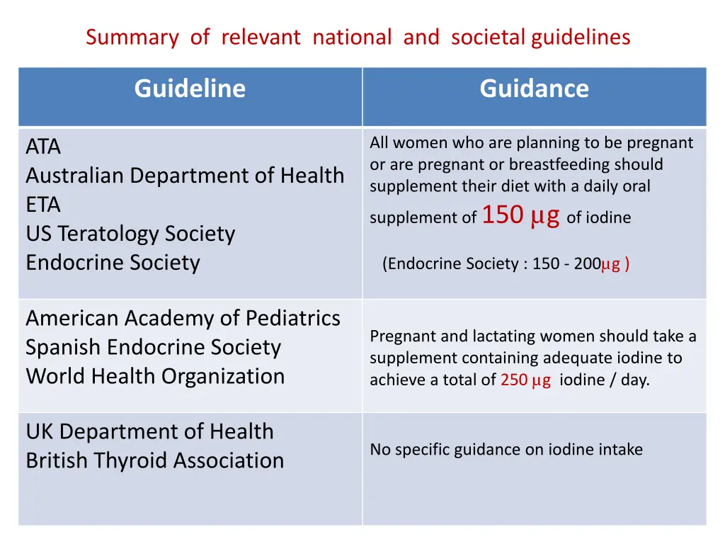 summary of relevant national and societal